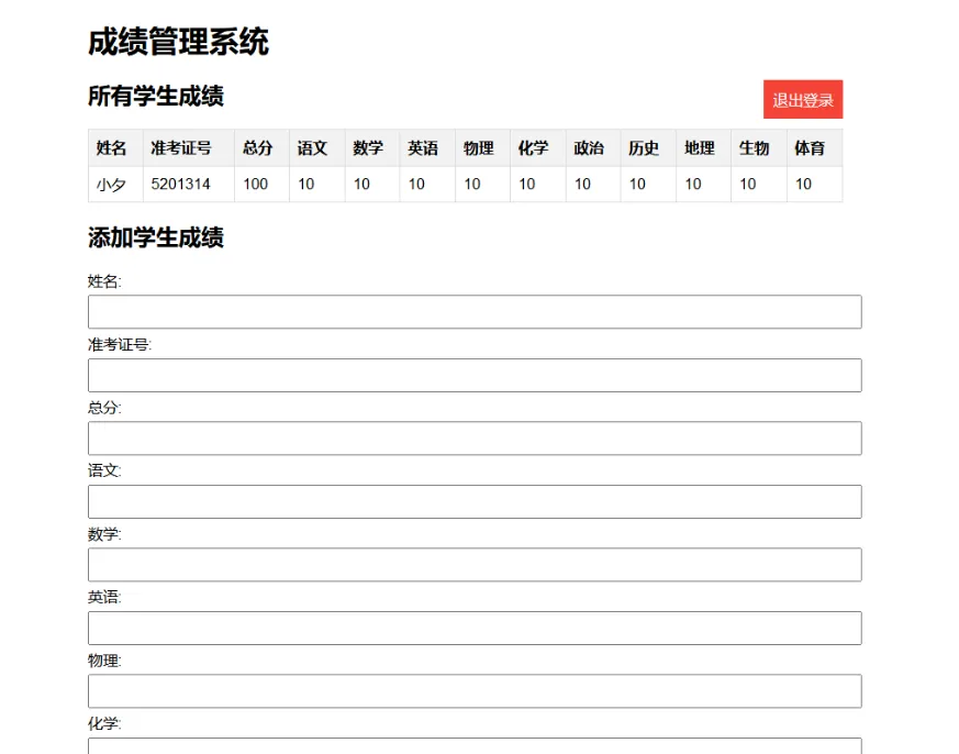 php_score1.png